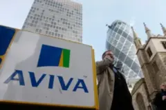 Aviva compliance with VoCALLOne PRO